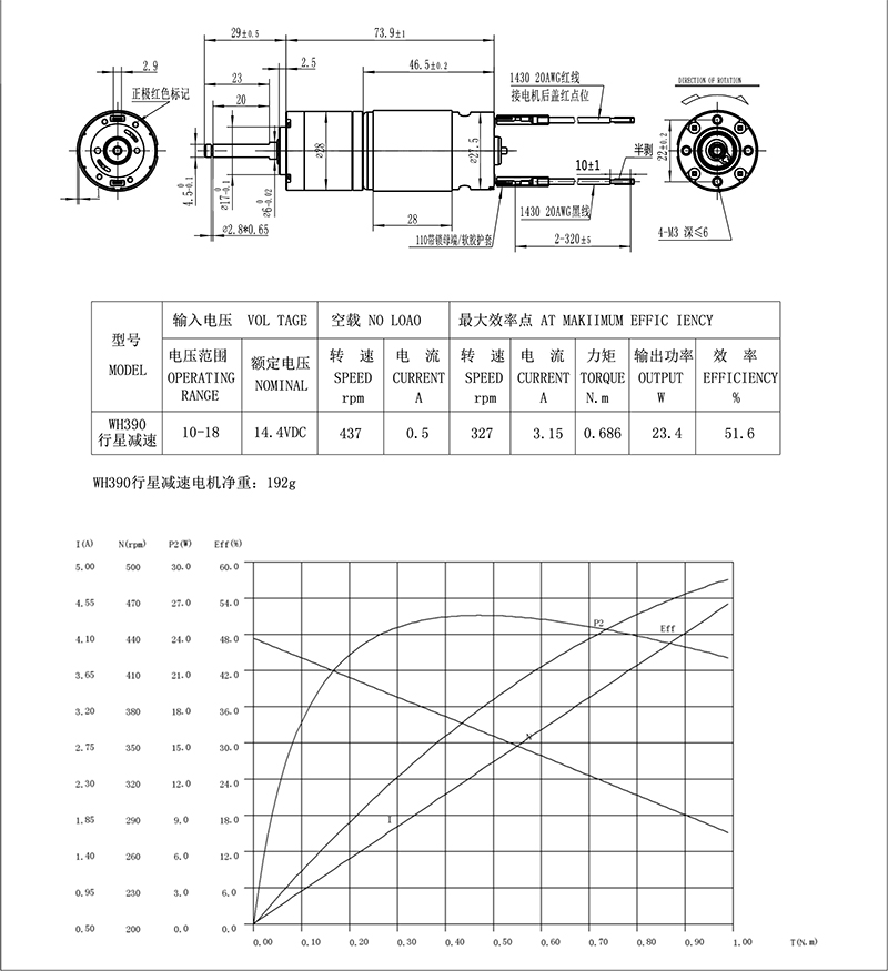 390铁盖14.4V滚刷麻豆网页入口组件.jpg